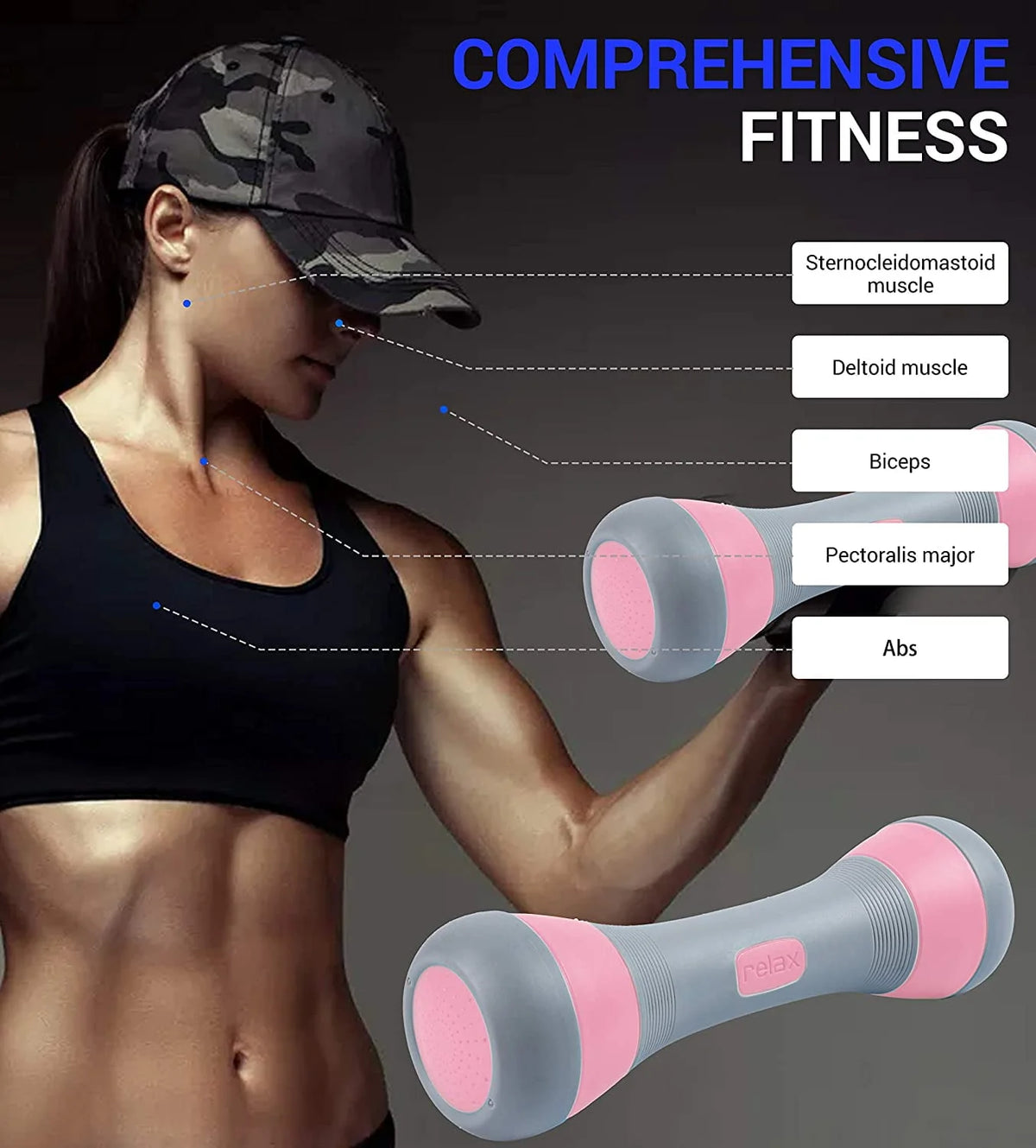 Adjustable Dumbbell Weight Pair 5-in-1 Non-Slip Neoprene 4.5 Lbs. Pink V6934
