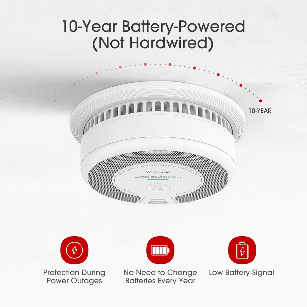 2-in-1 Smoke and Carbon Monoxide Detector Alarm, 10-Year Battery-Operated, Pack of 5 U108616