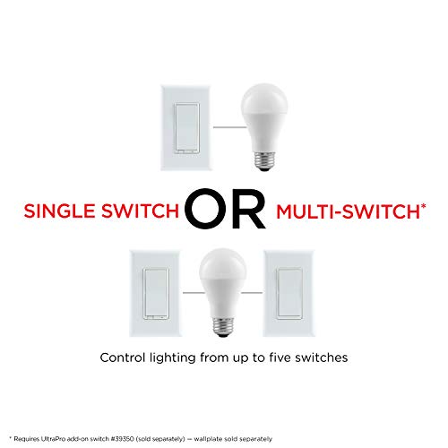White In-Wall Rocker Paddle Smart Switch 2 Pack Y56578
