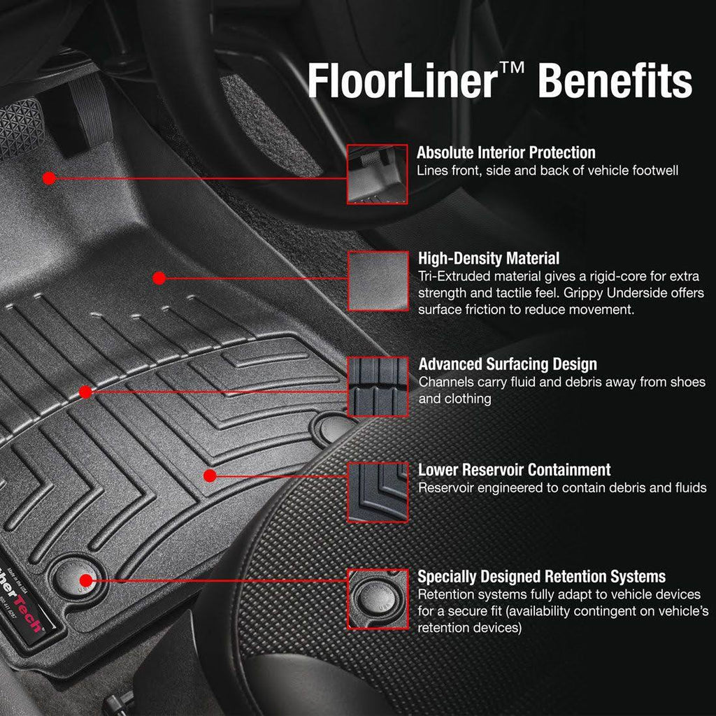 FloorLiner I602