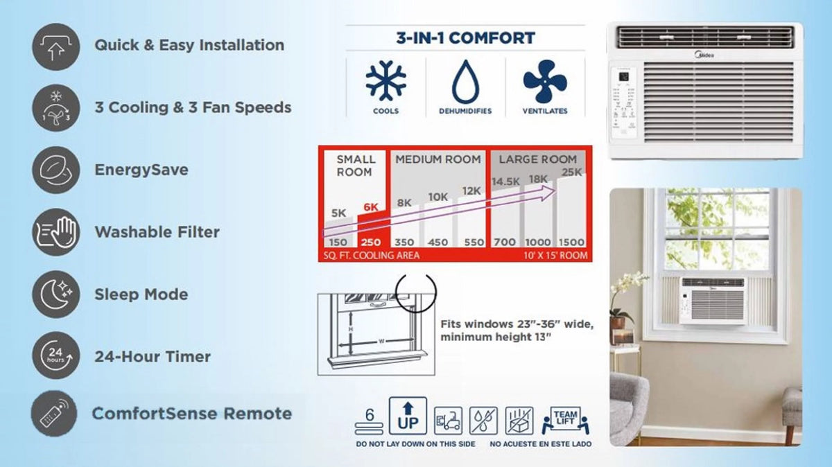 6,000 BTU 115V White Window Air Conditioner P40705