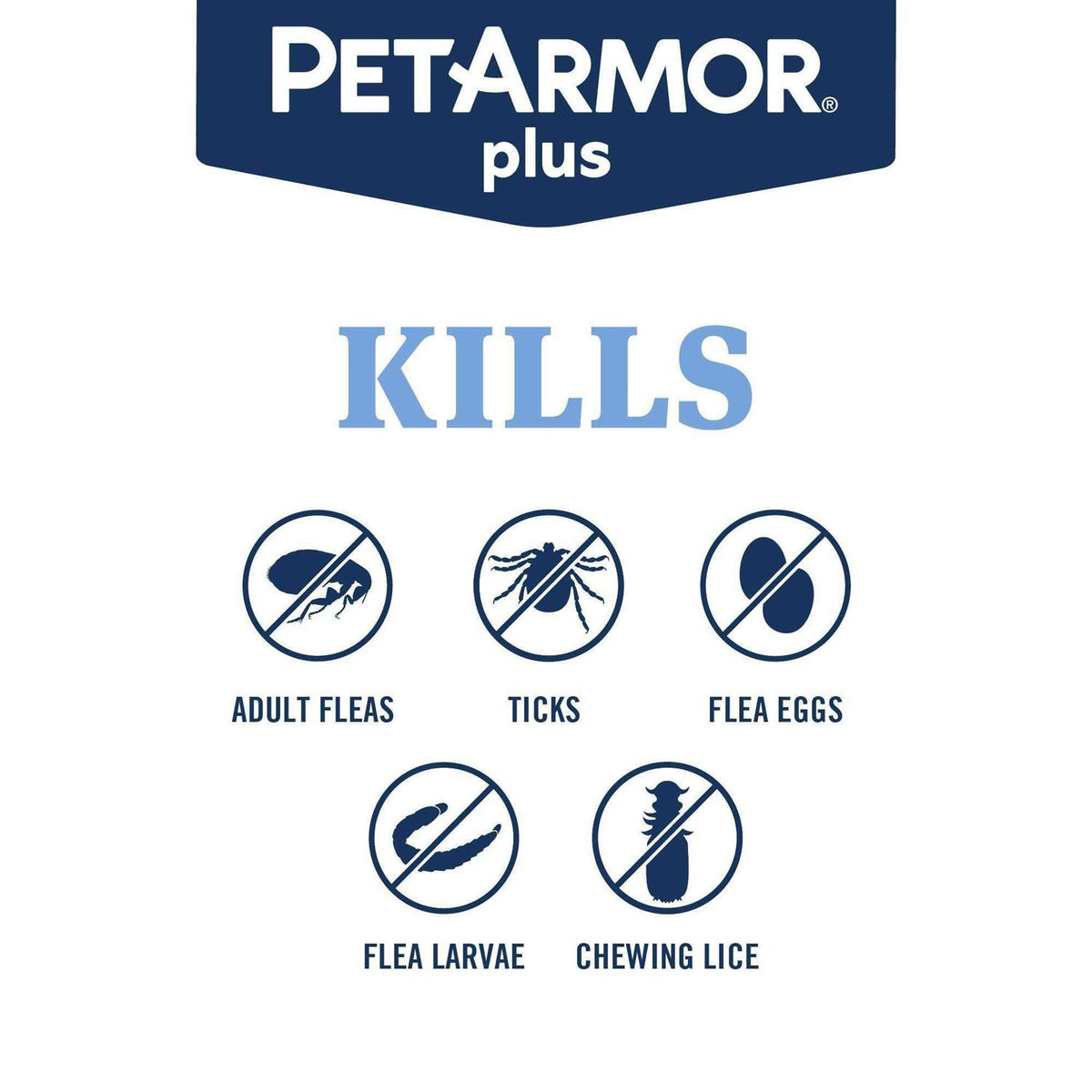 Flea and Tick Treatment for Large Dogs N288
