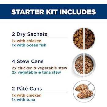 Prescription Diet Kidney Care Cat Food Variety Pack Z761