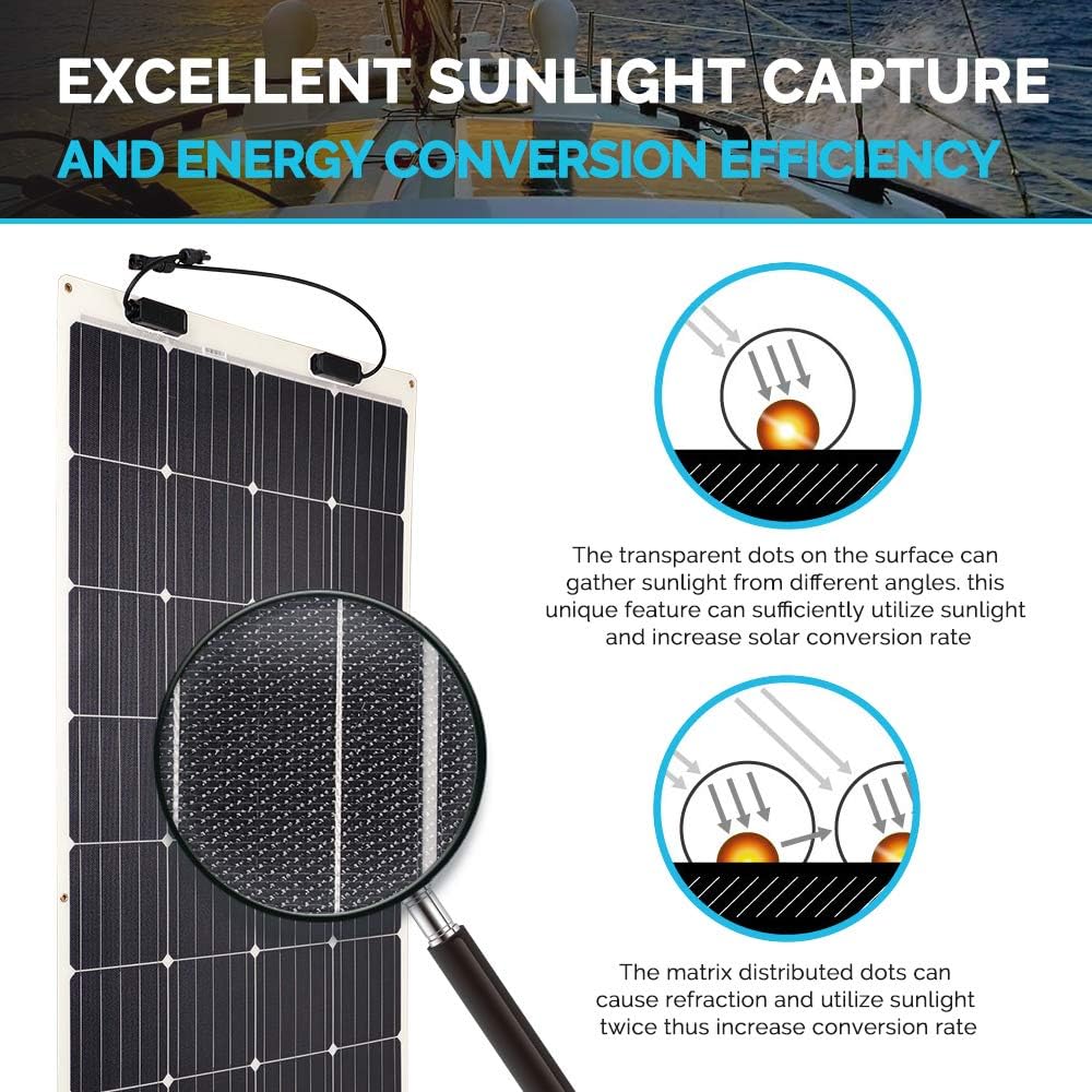 175 Watt 12 Volt Monocrystalline Flexible Solar Panel B7518