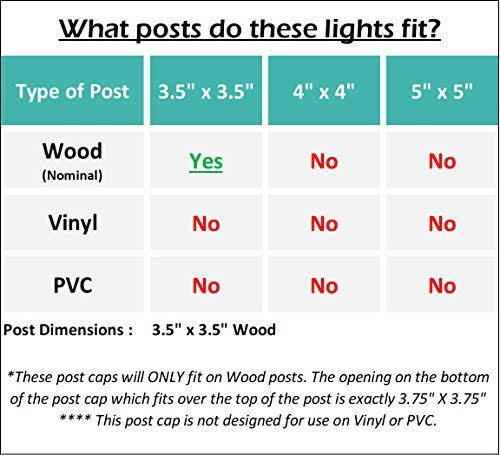 Translucent 12 Lumen LED Solar Post Cap Light 12 Pack Black E943
