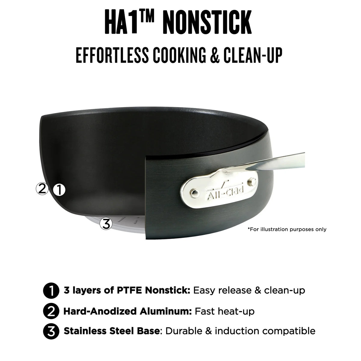 4-Quart Black Nonstick Hard Anodized Saute Pan Q3203