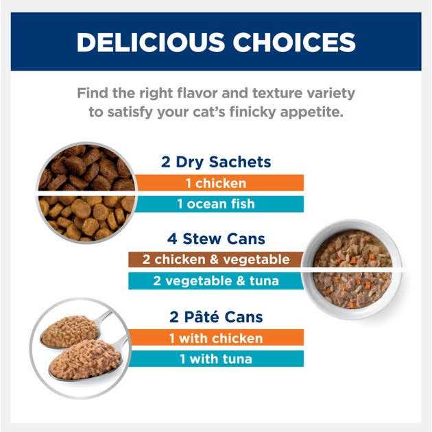 Prescription Diet Kidney Care Cat Food Variety Pack Z761