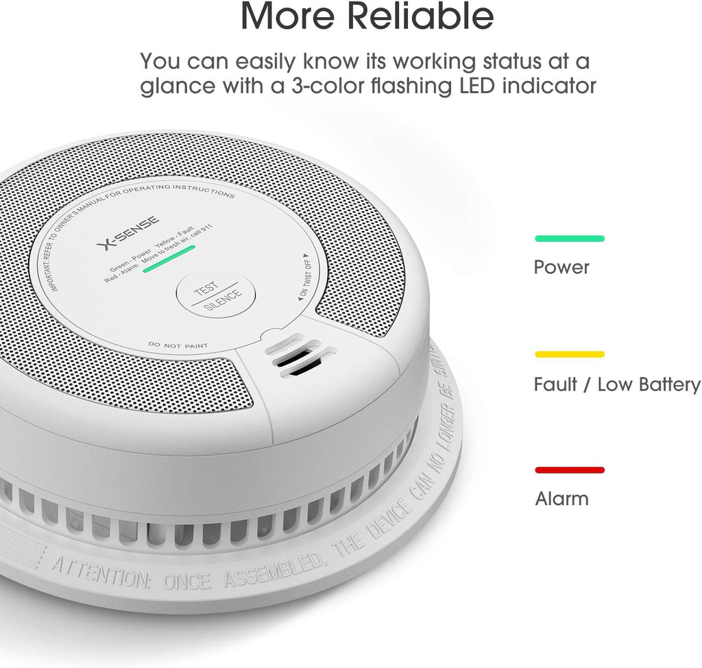 2-in-1 Smoke and Carbon Monoxide Detector Alarm, 10-Year Battery-Operated, Pack of 5 U108616