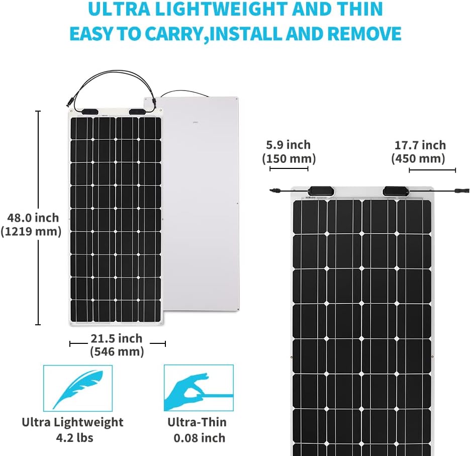 175 Watt 12 Volt Monocrystalline Flexible Solar Panel B7518