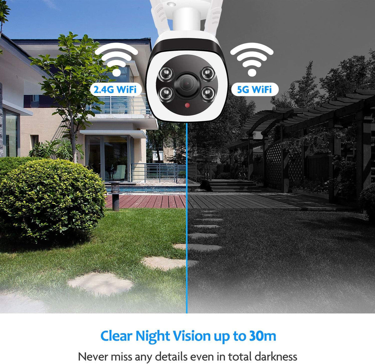 2.4/5GHz 1080P WiFi Security Camera with Night Vision O5432