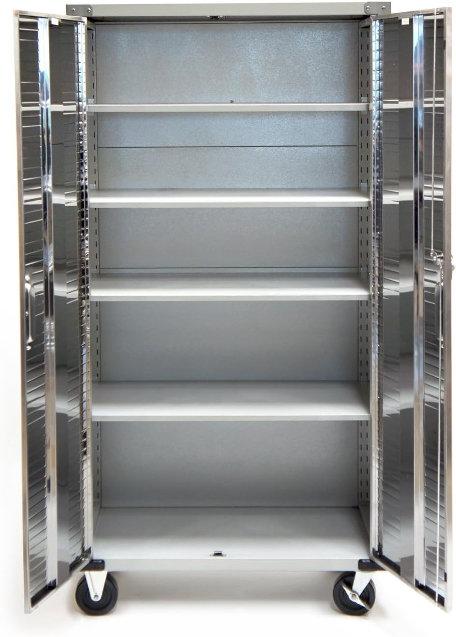 Heavy Duty Storage Cabinet I55380