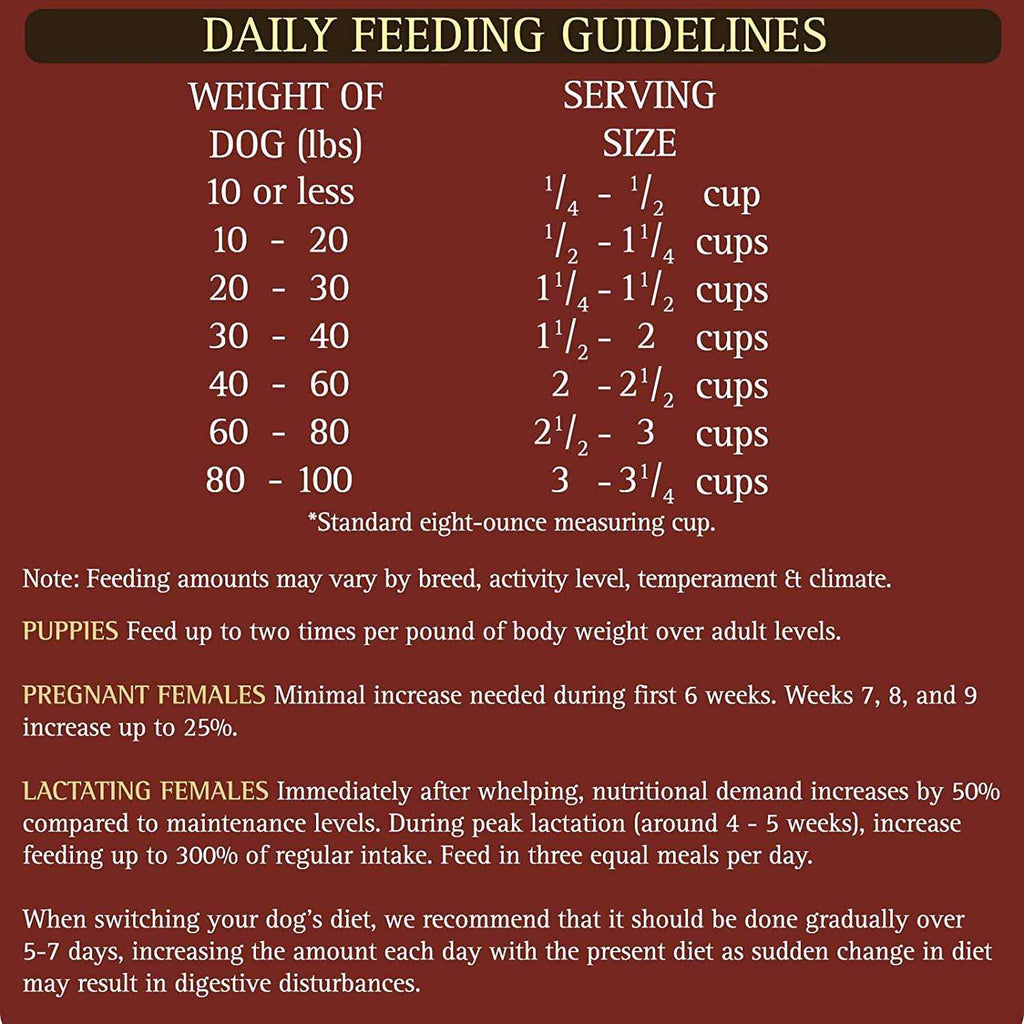 Venison Formula Dry Dog Food V78840