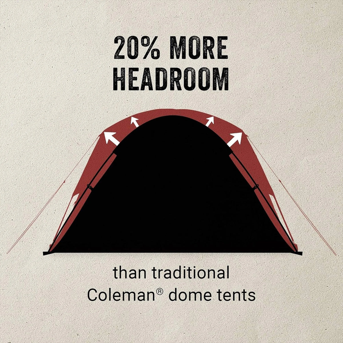 6 Person Camping Tent with Screen Room and Bag M443783