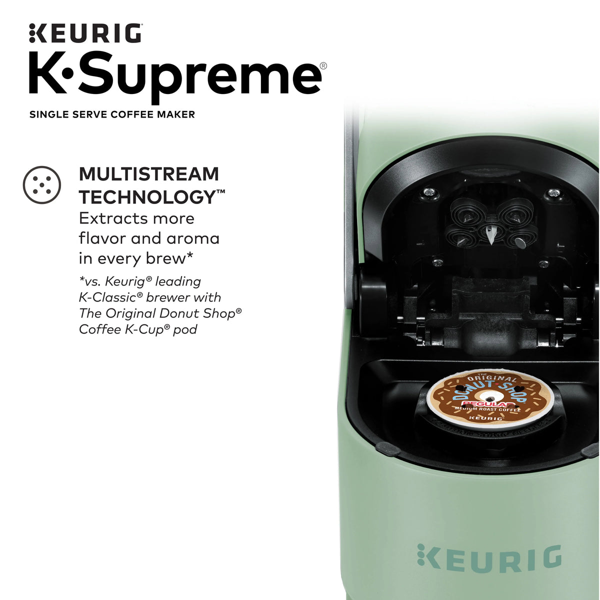 Single-Serve K-Cup Pod Coffee Maker A394