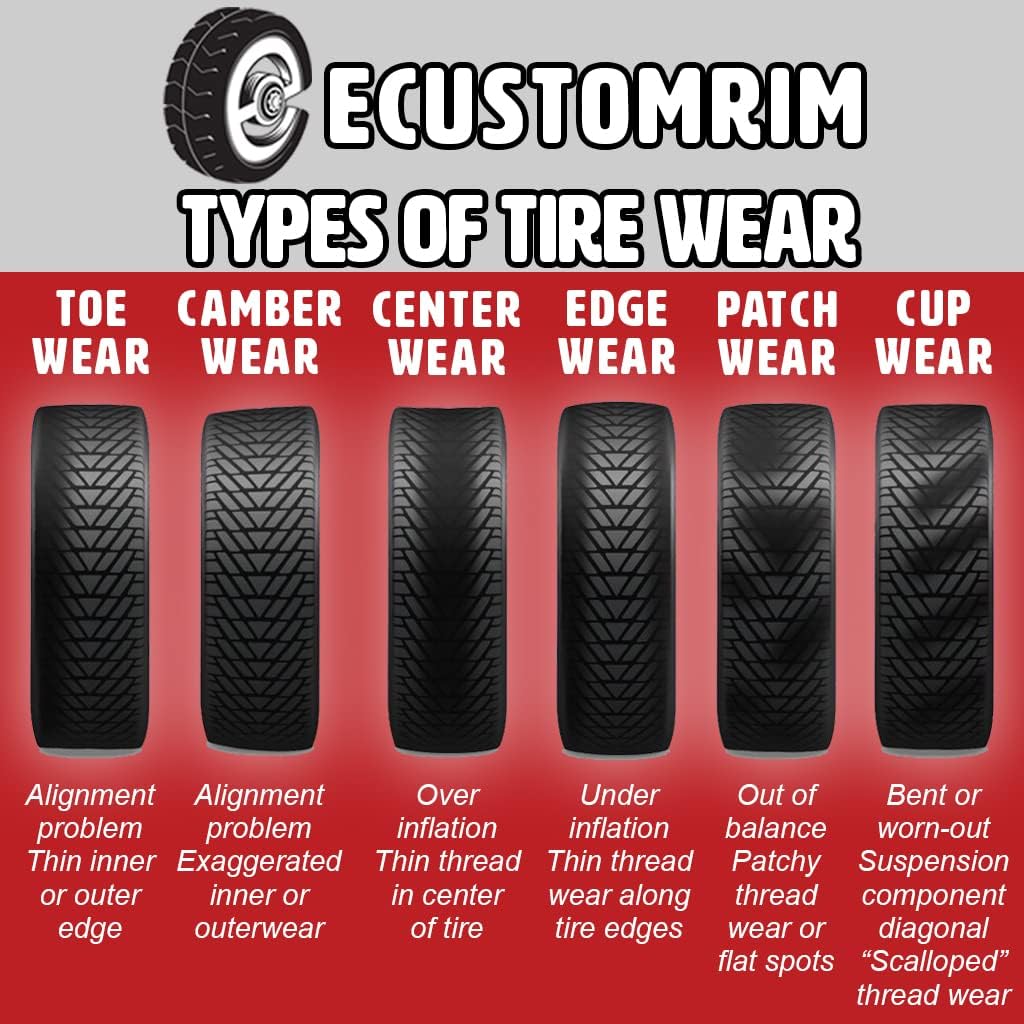 215/75R15 106S Radial Tire L92636