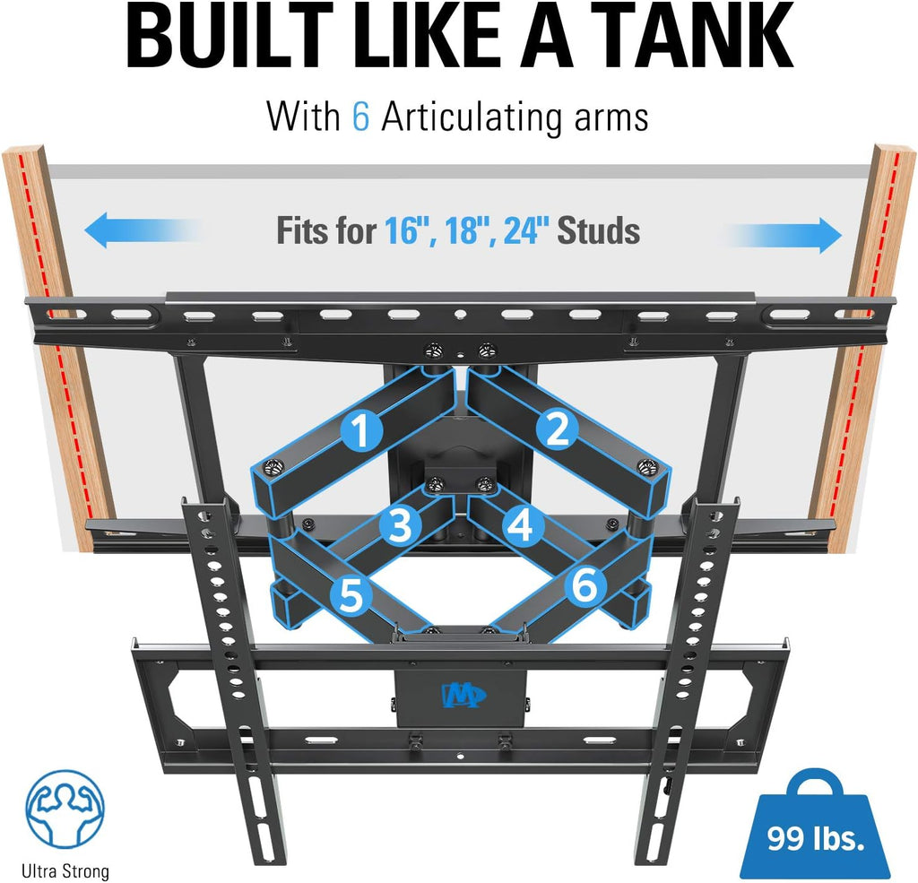 TV Mount Full Motion Dual Arms Max VESA 400x400mm 99 LBS Pack of 2 F710