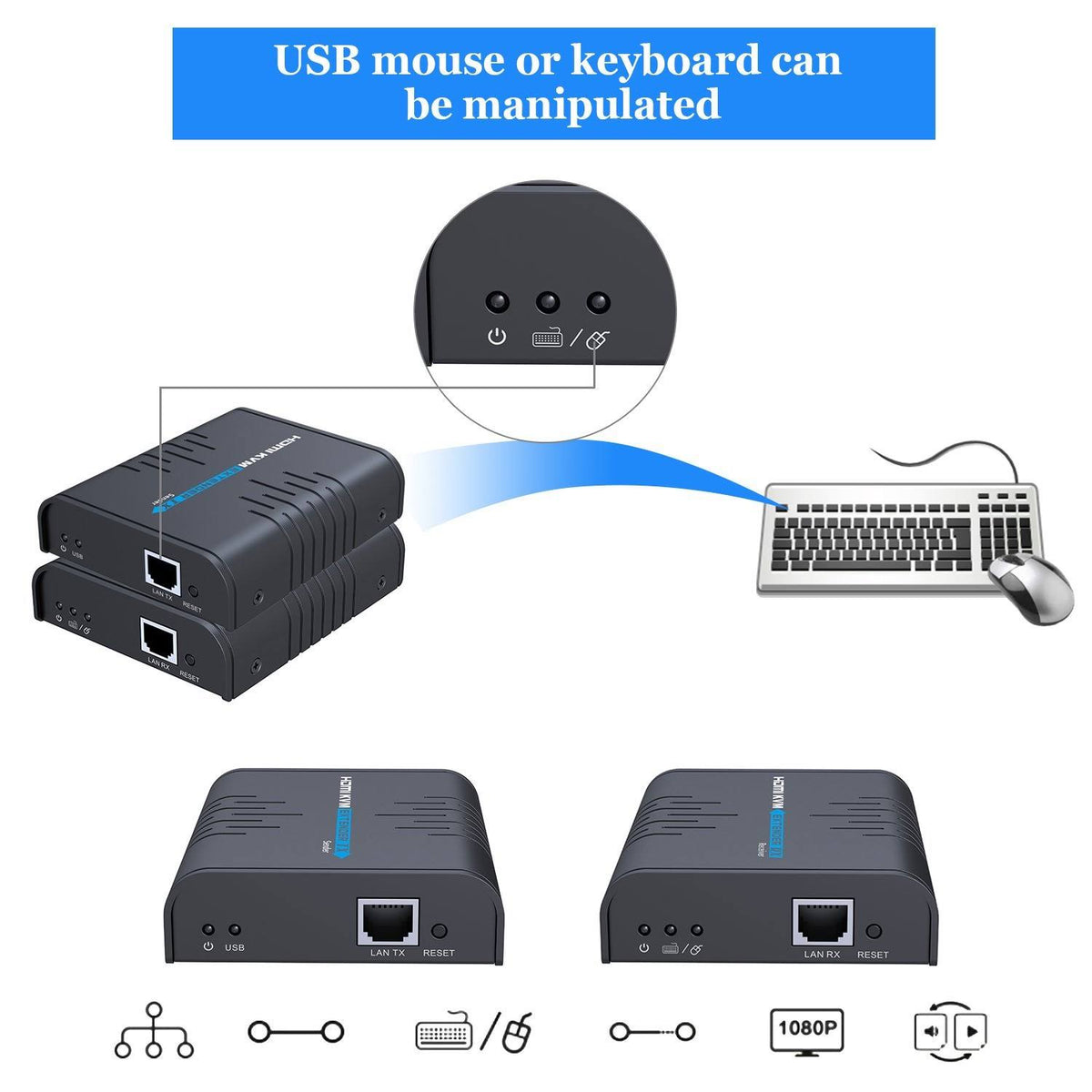 USB HDMI KVM Extender Over Ethernet Cable Z5649