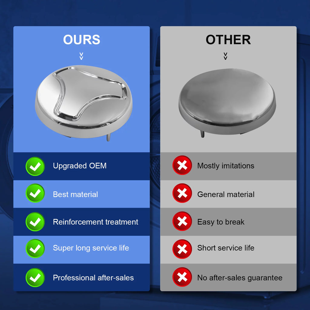 Upgraded Washer Pulsator Cap W562237