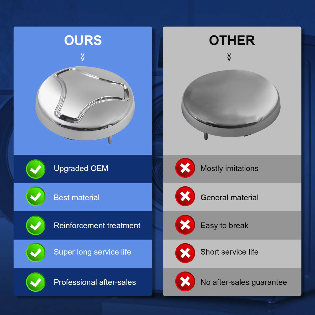 Upgraded Washer Pulsator Cap W562237