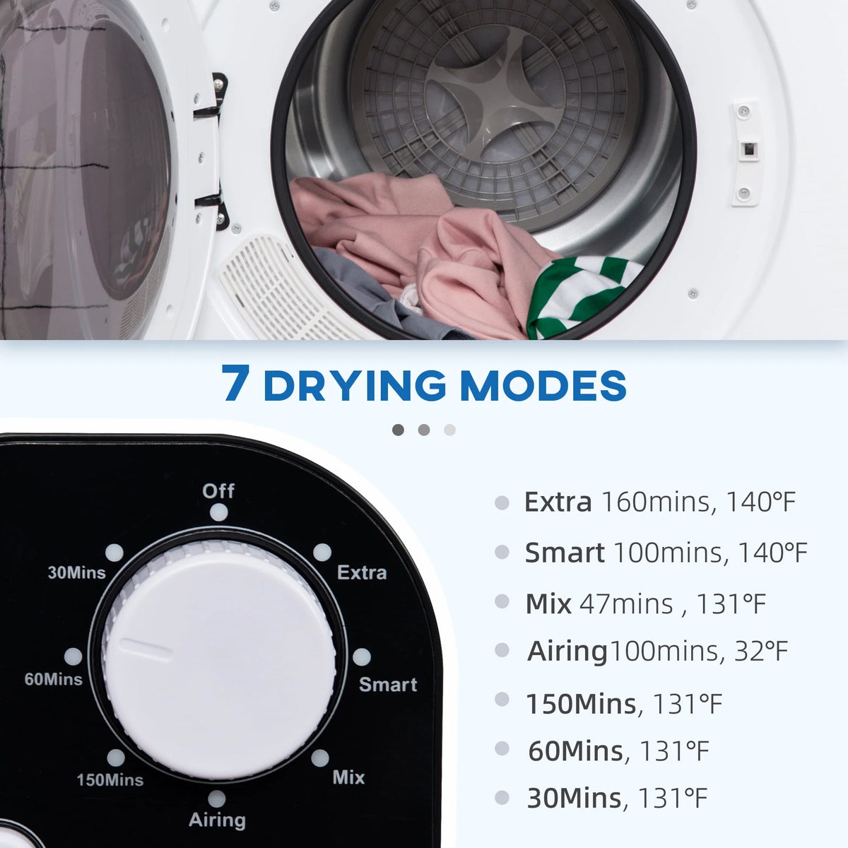 1300W 3.22 Cu. Ft. Electric Portable Laundry Dryer, White D118