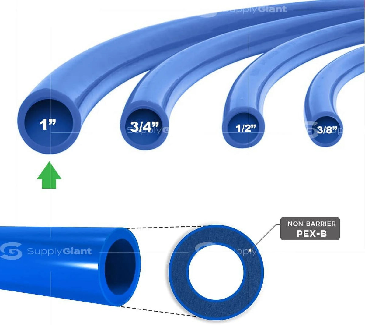 Blue Non-Barrier PEX Tubing 1 In. X 100 Feet L814
