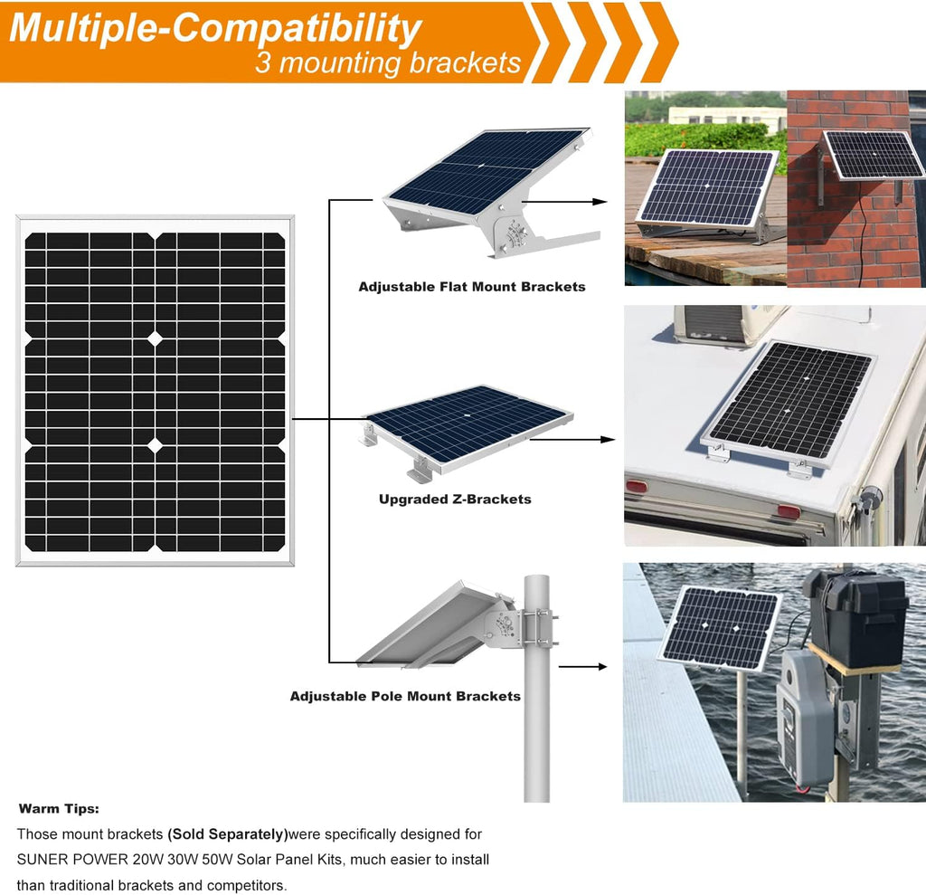 20W Mono Crystalline 12V Solar Panel Kit with 10A Charge Controller, Pack of 2 B4619