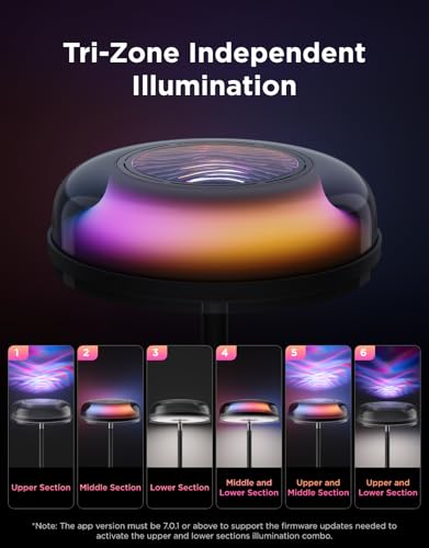 Floor Lamp with 215 ft² Light Area, 1000lm LED U57023