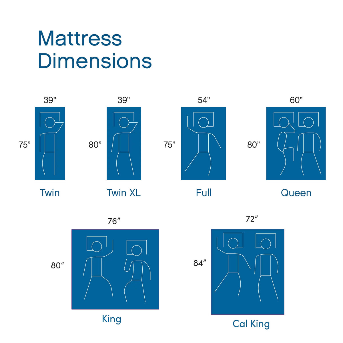 8 Gel Memory Foam Mattress, Twin T7554