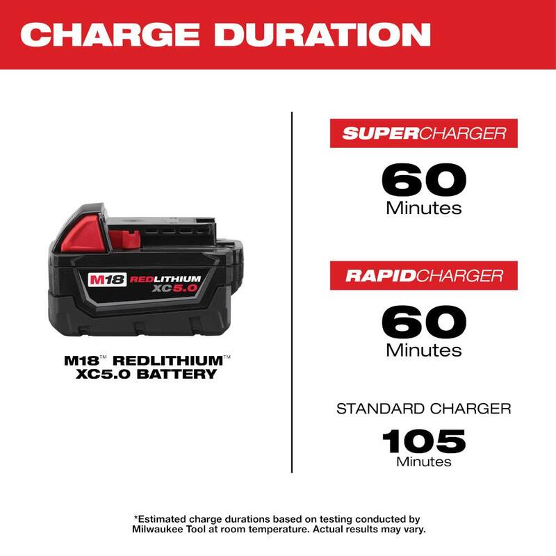 18-Volt Lithium-Ion Brushless Cordless Combo Kit (5-Tool) K822166