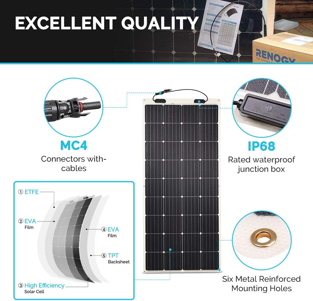 175 Watt 12 Volt Monocrystalline Flexible Solar Panel B7518