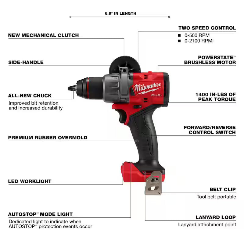 18-Volt Lithium-Ion Brushless Cordless Combo Kit (5-Tool) K822166