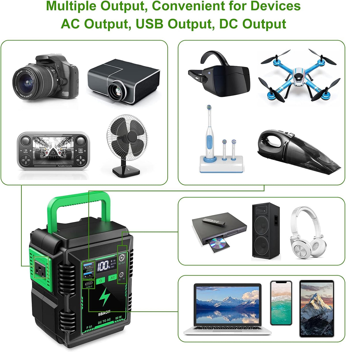 Portable Power Station 110V/80W AC Outlet USB Lithium Battery Q80824