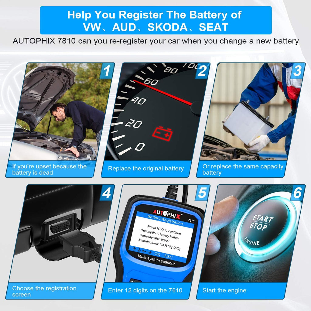 Full Systems OBD2 Scanner Code Reader for VAG After 1996 Z122332