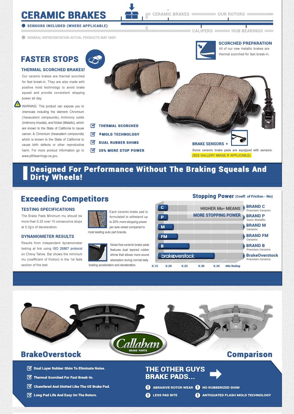 Front Loaded OE Caliper Assembly Set + Ceramic Brake Pads G313