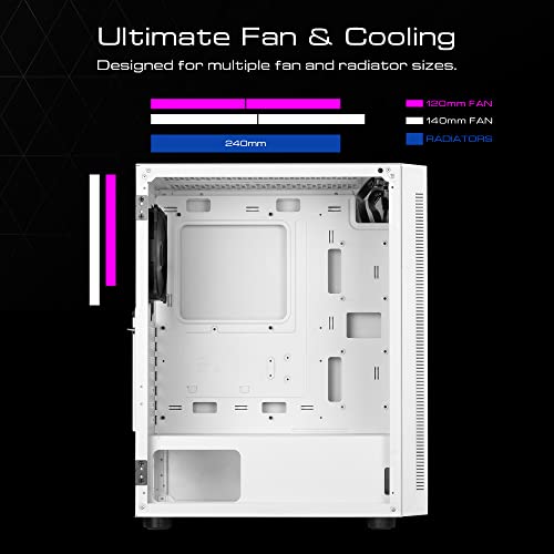 ATX Mid Tower Gaming Computer PC Case with Tempered Glass Swing Door X10557