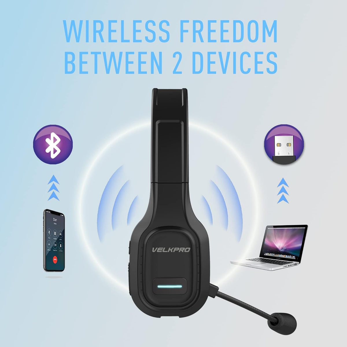 Wireless Headset with Microphone - Noise Canceling Headphones with Mic - On-Ear Earphones with USB Dongle - 32H Talk Time M7359