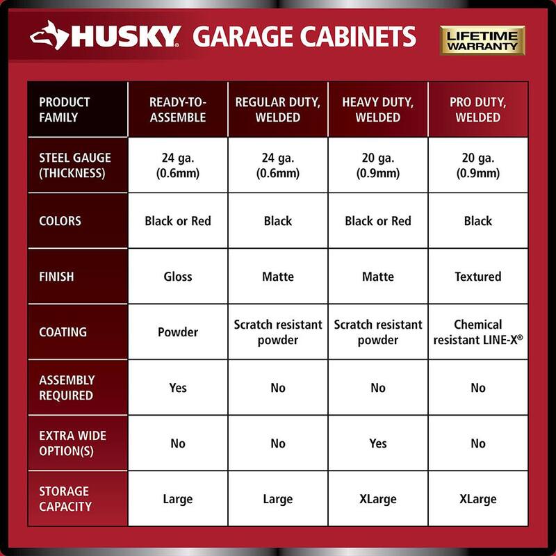 6-Piece Welded Steel Garage Storage System in Black Q5062