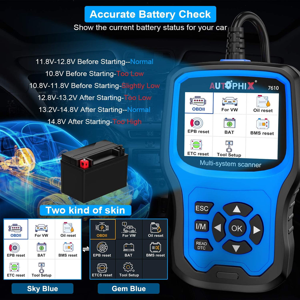 Full Systems OBD2 Scanner Code Reader for VAG After 1996 Z122332