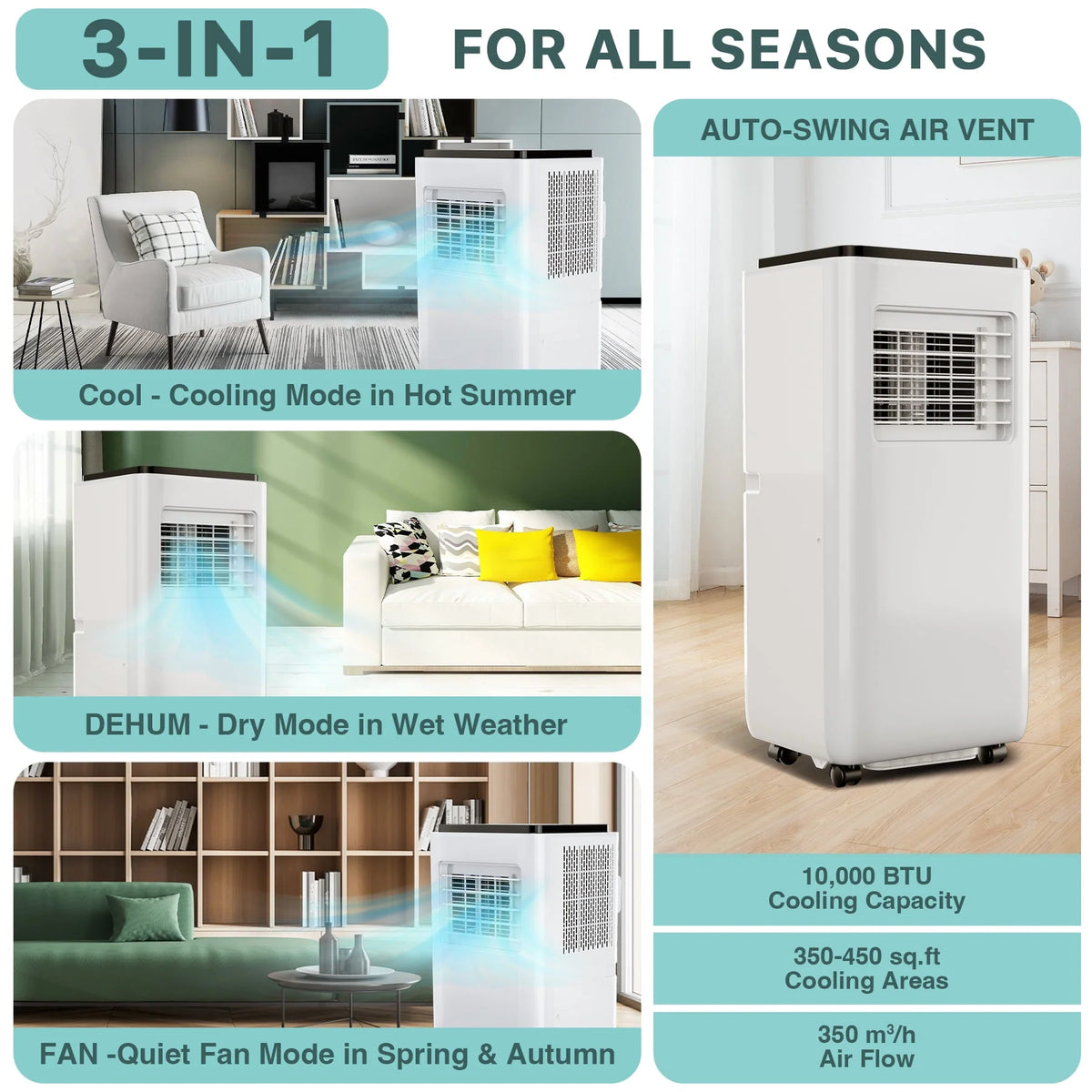 10,000 BTU Dual Hose Portable Air Conditioner and Heater Z9603