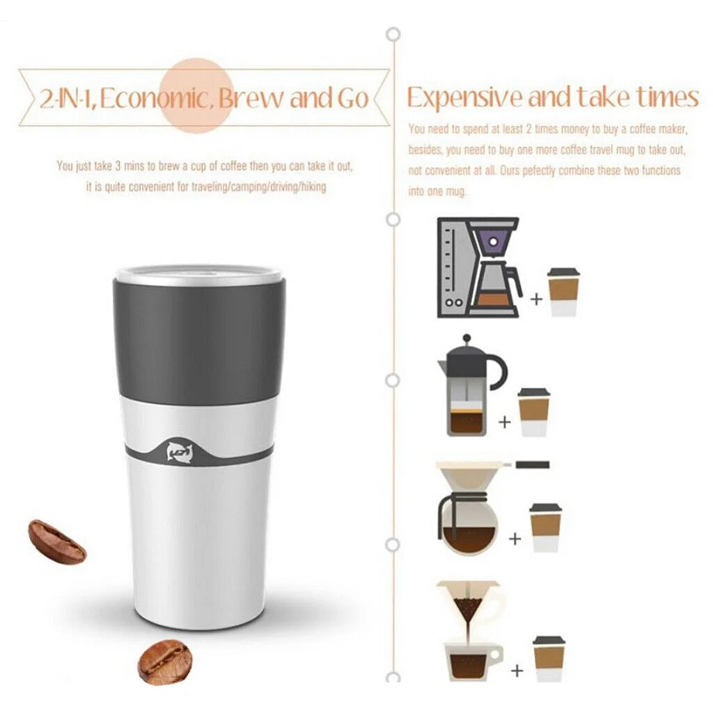 Portable Mini Single Serve Coffee Maker Y438