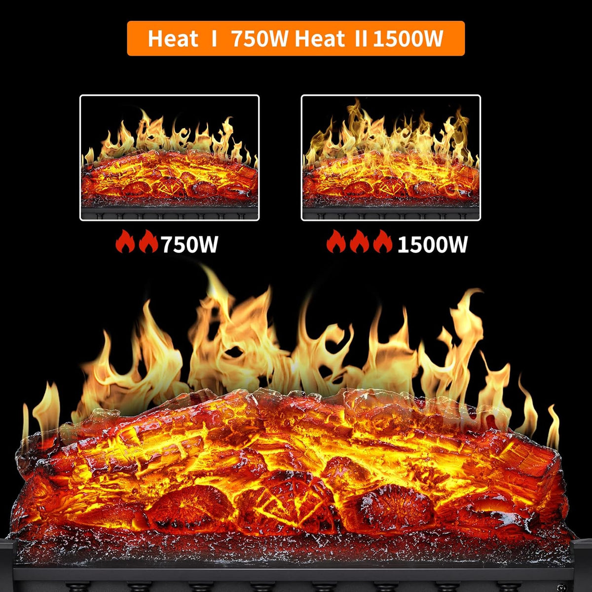 Electric Fireplace Log Heater 21 Inch Infrared Quartz 750W/1500W K46345