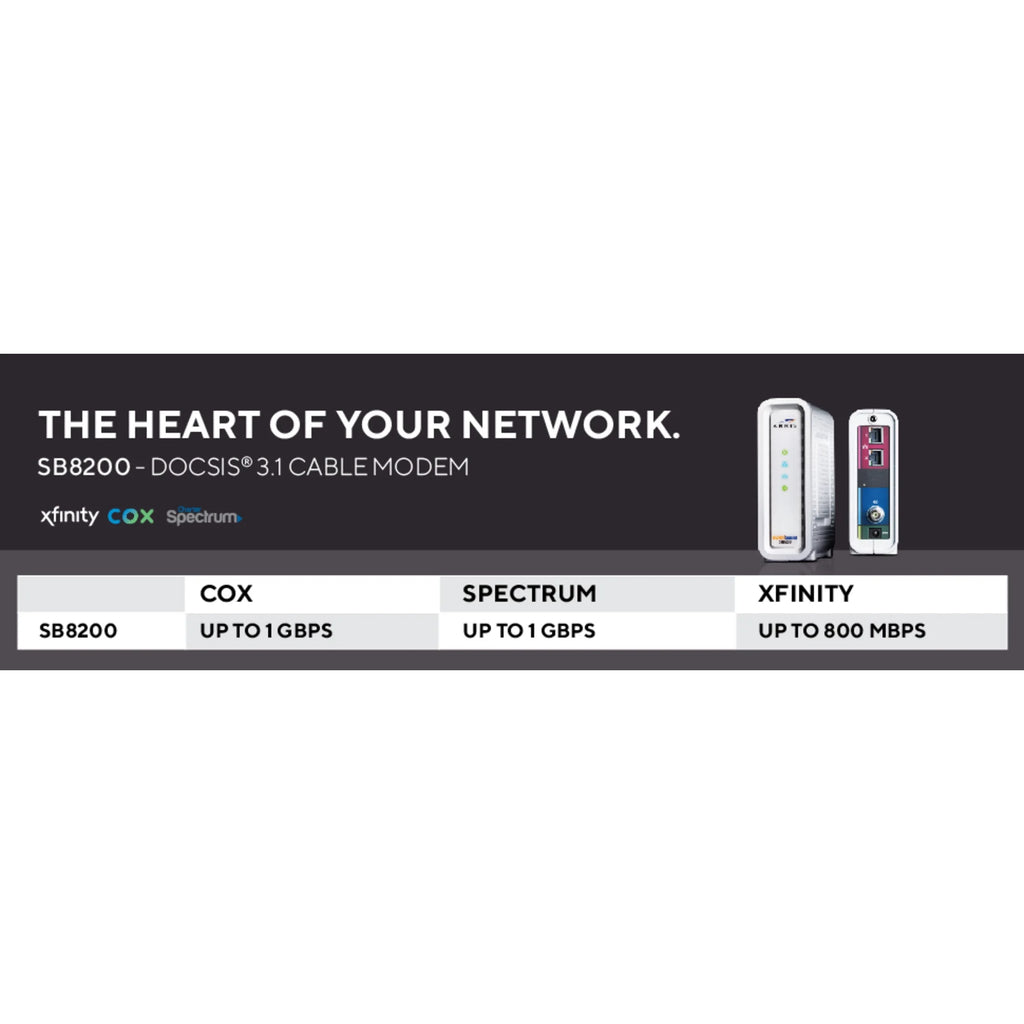 DOCSIS 3.1 Gigabit Cable Modem C871575