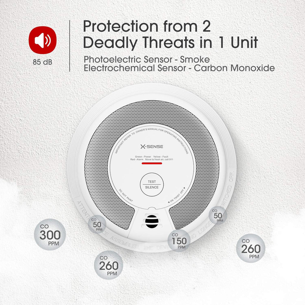 2-in-1 Smoke and Carbon Monoxide Detector Alarm, 10-Year Battery-Operated, Pack of 5 U108616