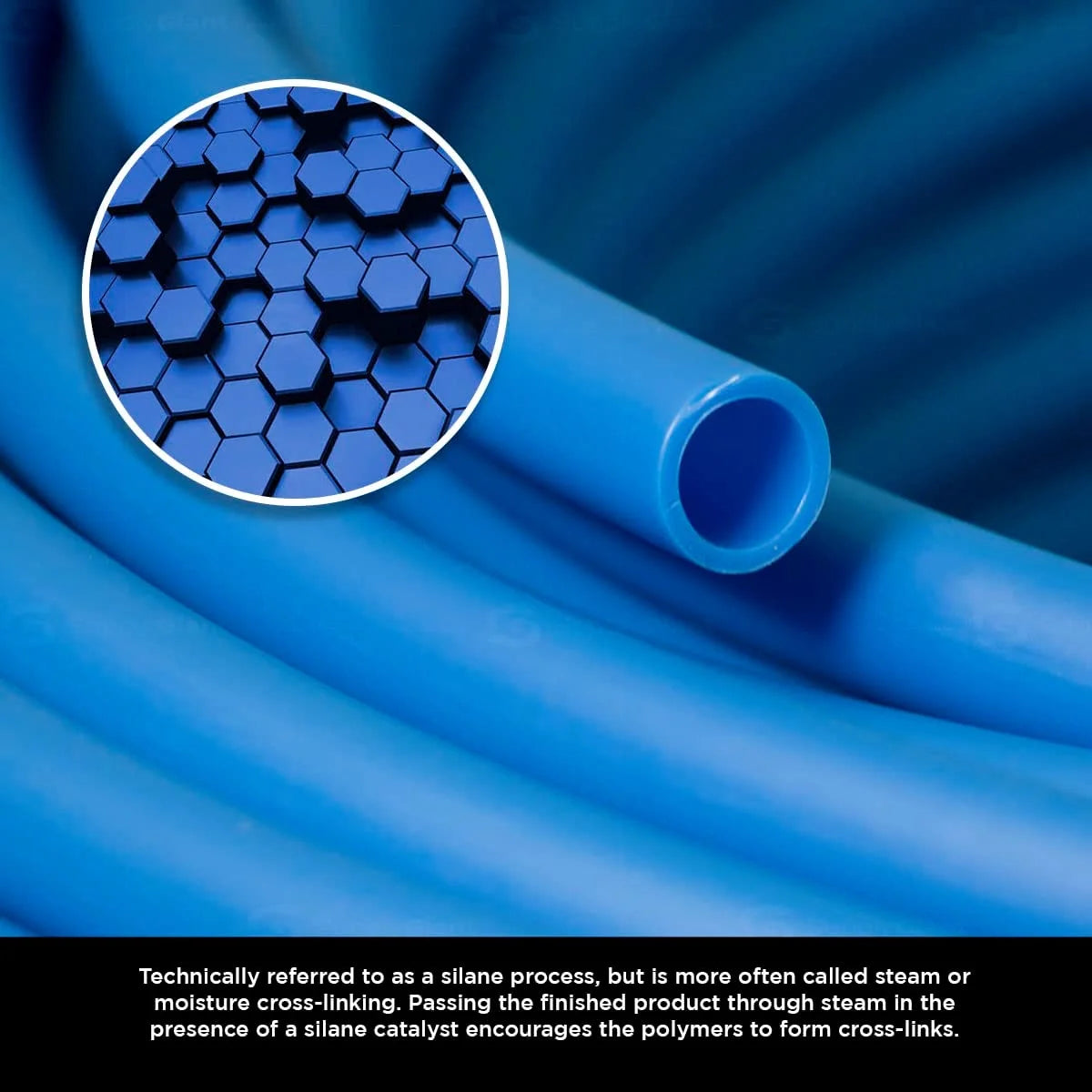 Blue Non-Barrier PEX Tubing 1 In. X 100 Feet L814