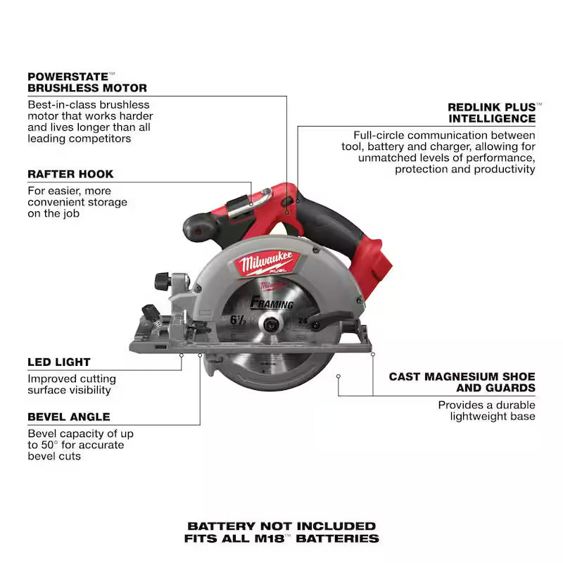 18-Volt Lithium-Ion Brushless Cordless Combo Kit (5-Tool) K822166