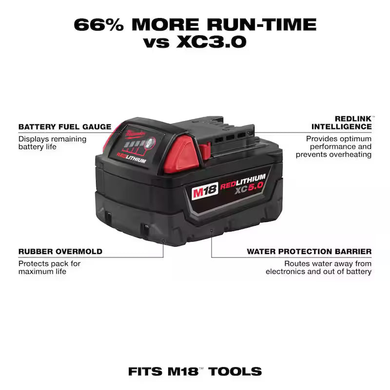 18-Volt Lithium-Ion Brushless Cordless Combo Kit (5-Tool) K822166