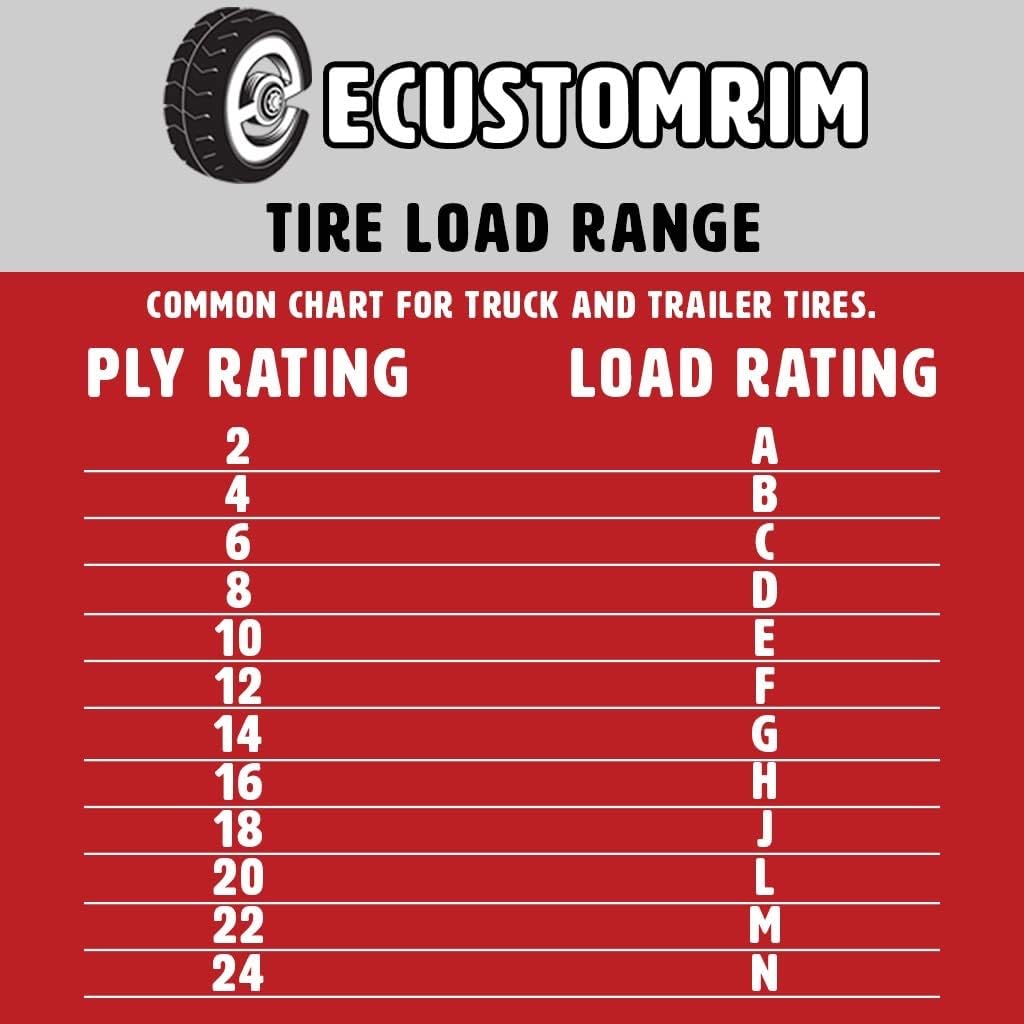 215/75R15 106S Radial Tire L92636