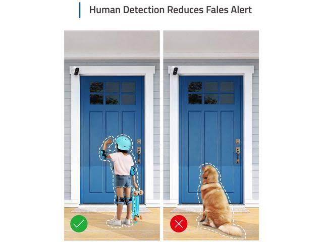 Wireless Home Security System with 2K R F400