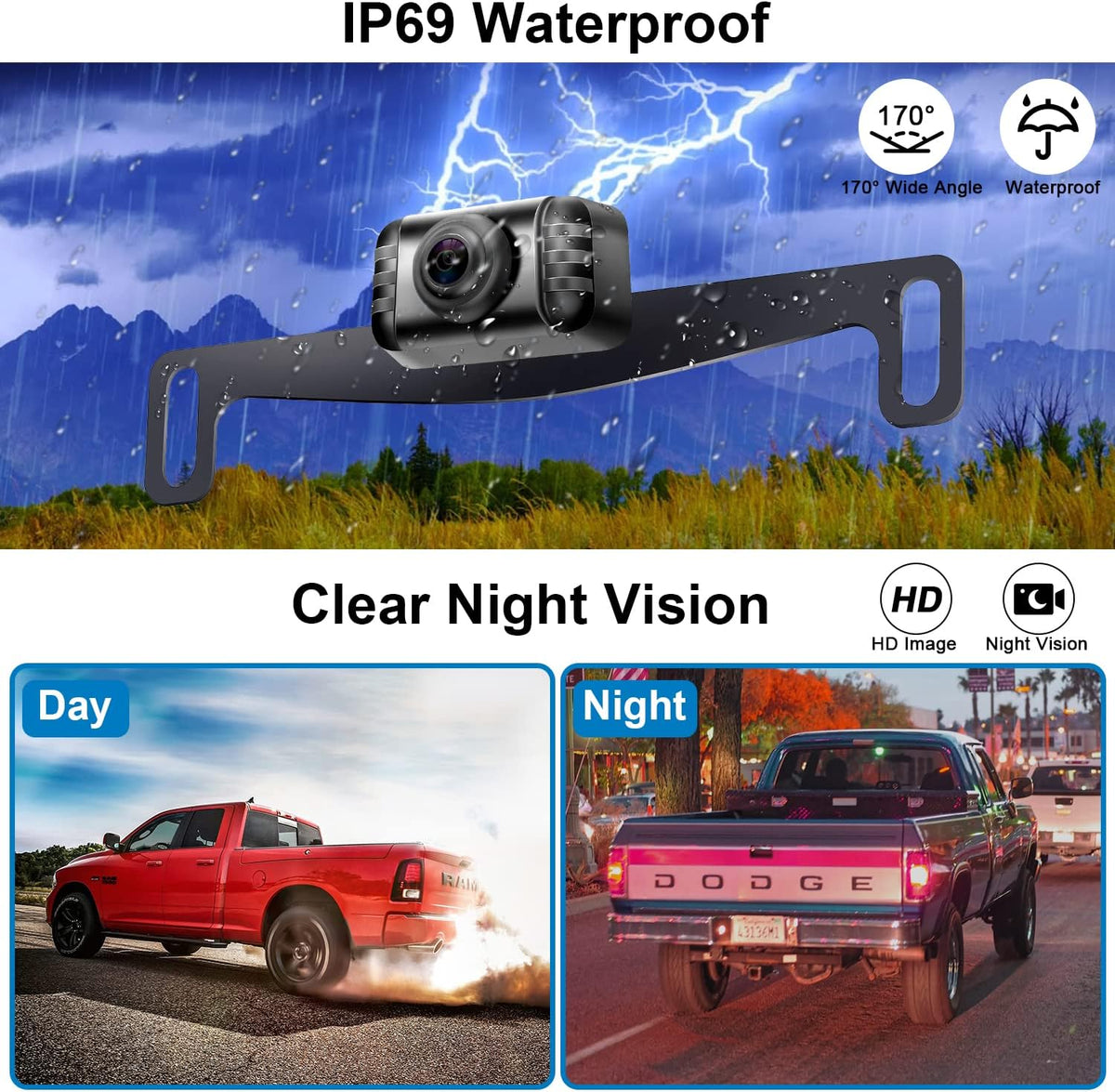 5'' Monitor HD 1080P Bluetooth Wireless Backup Camera Q901253