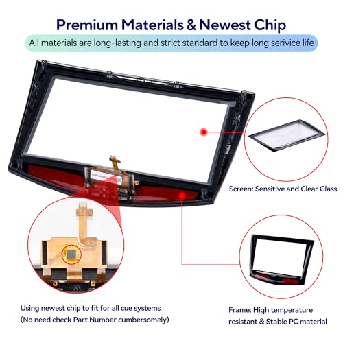 Touch Screen Display Replacement with Removal Tool Kit F9663